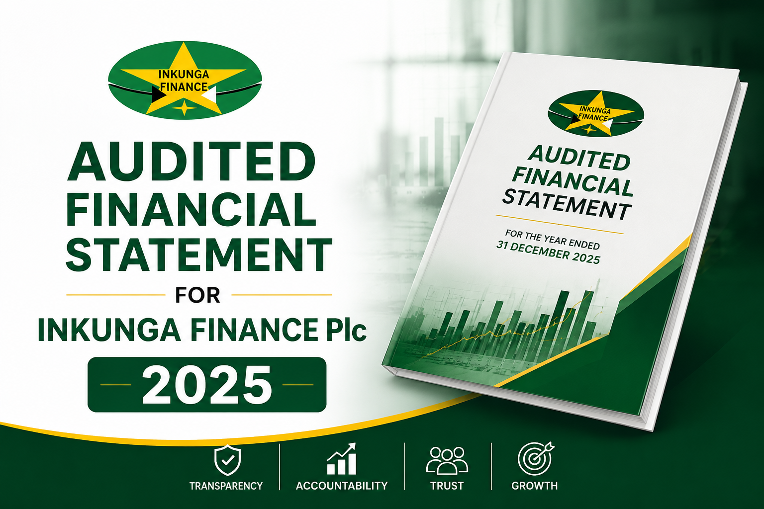 AUDITED FINANCIAL STATEMENT FOR 2025 INKUNGA FINANCE Plc